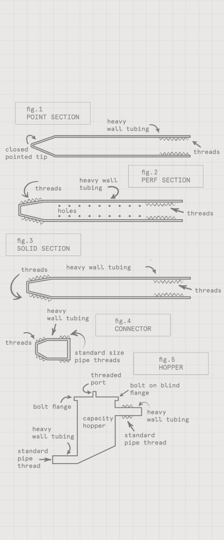 Tremor Drain System Diagram for mobile, portrait orientation.