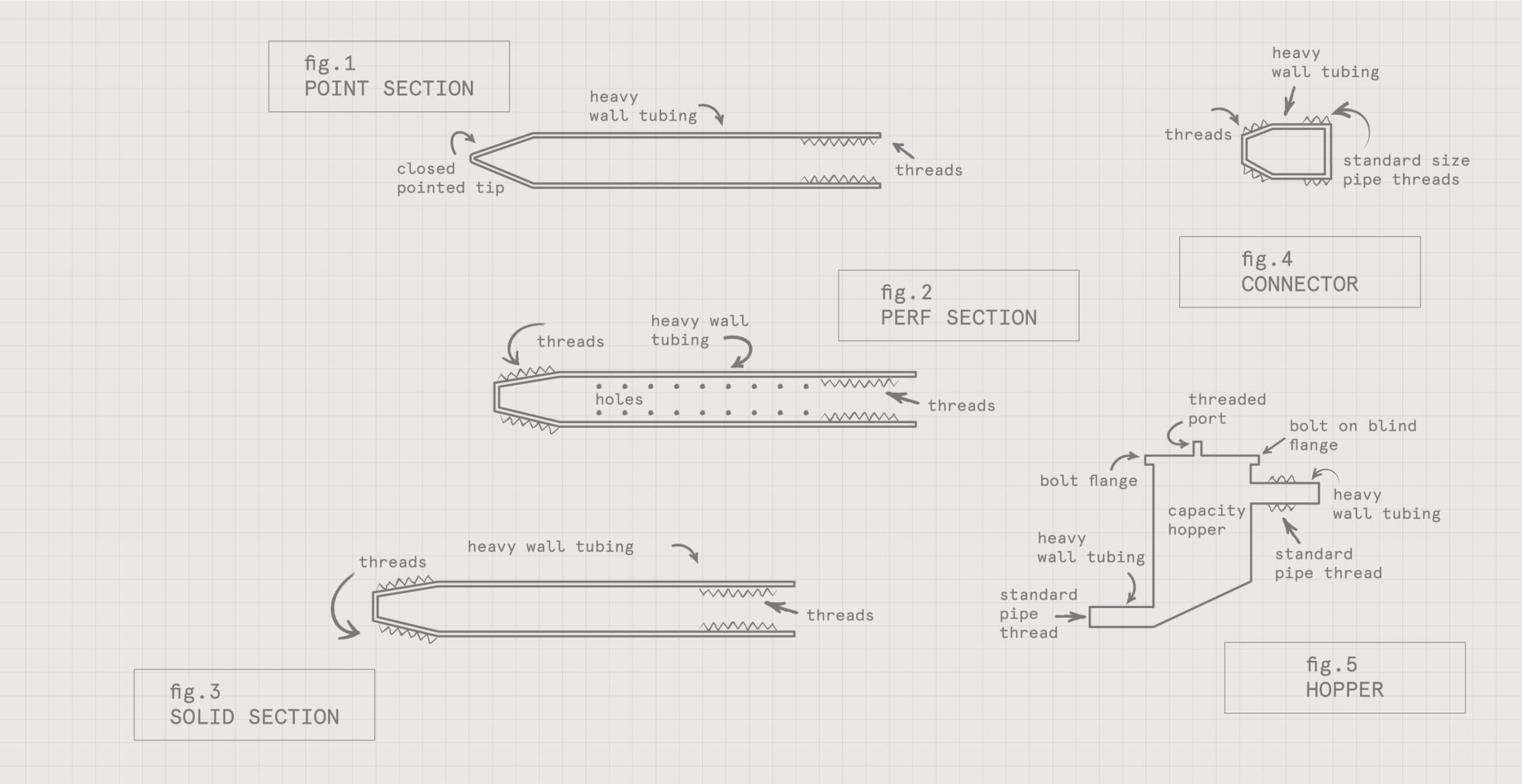 Tremor Drain System Diagram
